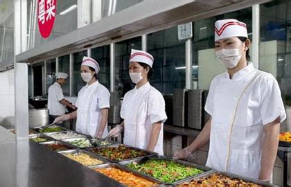 餐飲服務(wù)外包的權(quán)威視角與企業(yè)管理新口訣